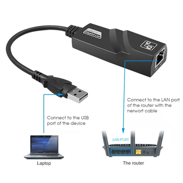 Generic USB3.0 to RJ45 10/100/1000Mbps Ethernet 